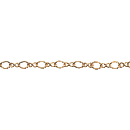 Myron Toback Inc. Gold-Filled Figure 8 Chain Gold-Filled Figure 8 Chain