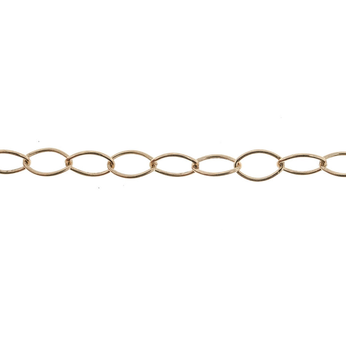 14/20 Yellow Gold-Filled 2.7MM Oval Chain  Myron Toback Inc. 14/20 Yellow Gold-Filled 2.7MM Oval Chain