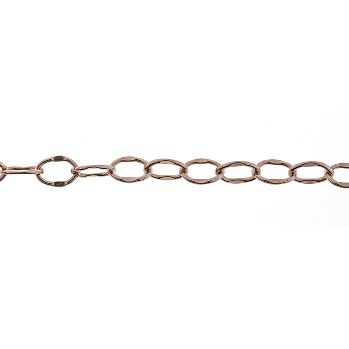 14/20 Pink Gold-Filled 2.7MM Drawn Cable Chain  Myron Toback Inc. 14/20 Pink Gold-Filled 2.7MM Drawn Cable Chain