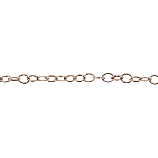 14/20 Pink Gold-Filled 2.5MM Cable Chain  Myron Toback Inc. 14/20 Pink Gold-Filled 2.5MM Cable Chain