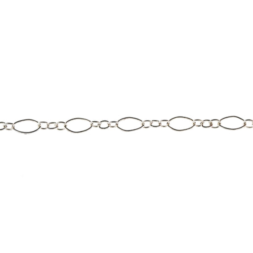 Myron Toback Inc. Sterling Silver 2.3MM 3&1 Cable Chain