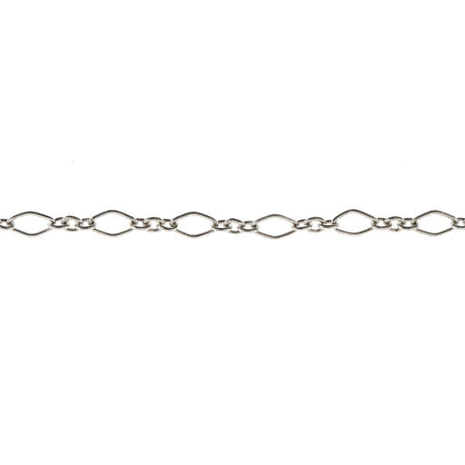 Sterling Silver 2.5MM Cable Chain  Myron Toback Inc. Sterling Silver 2.5MM Cable Chain