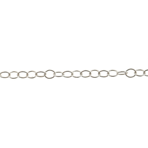 Sterling Silver 2.5MM Cable Chain  Myron Toback Inc. Sterling Silver 2.5MM Cable Chain