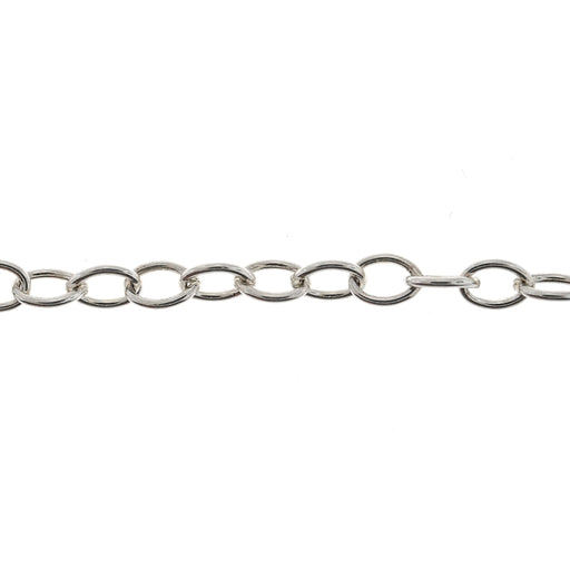 Sterling Silver 3.9MM Open Cable Chain  Myron Toback Inc. Sterling Silver 3.9MM Open Cable Chain