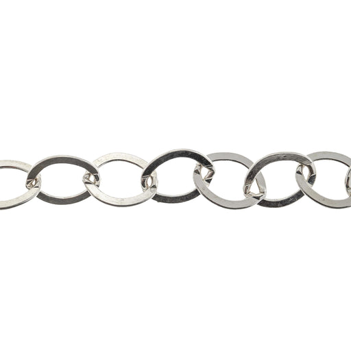 Sterling Silver Cable Chain  Myron Toback Inc. Sterling Silver Cable Chain